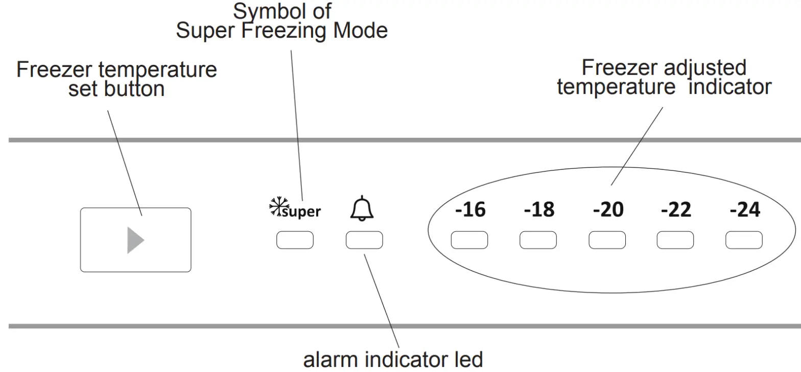 SHARP SJ SC11CMXIF EU Freezer - fig 5