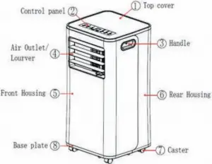 moacolor Portable Air Conditioner 16 - 1