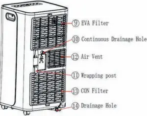 moacolor Portable Air Conditioner 16 - 2
