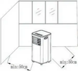 moacolor Portable Air Conditioner 16 - Installation and Adjustment Fig2