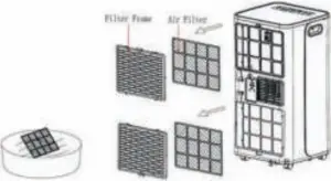 moacolor Portable Air Conditioner 16 - Maintenance