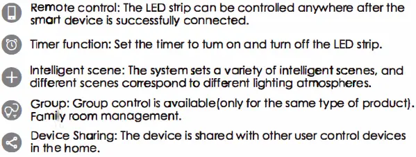 MegaLight-25032021-Wi-Fi-and-Bluetooth-Smart-Strip- 21.