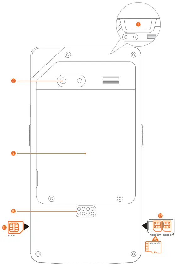 Sunmi T5810 Smart POS System - Fig 2