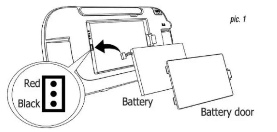 AIDIOSM1C-2.4GHz-Wireless-Monitoring-System-2
