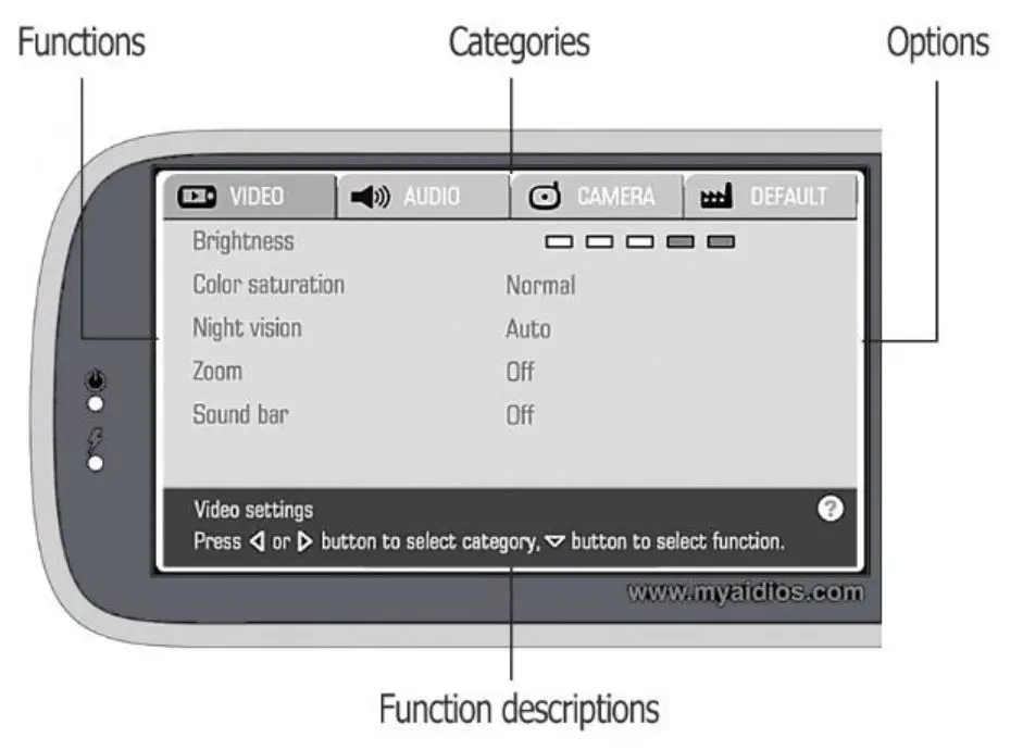 AIDIOSM1C-2.4GHz-Wireless-Monitoring-System-7