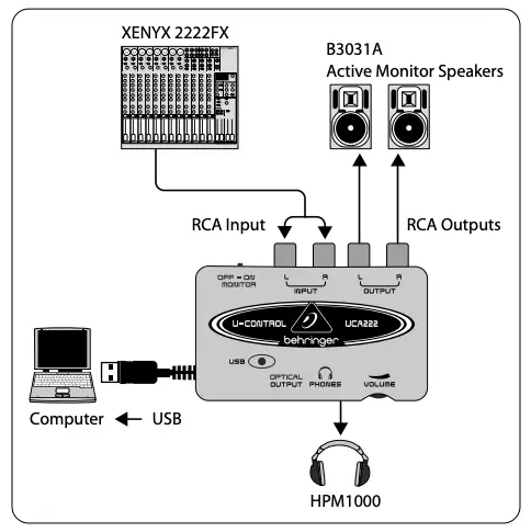 diagramApplication Diagrams