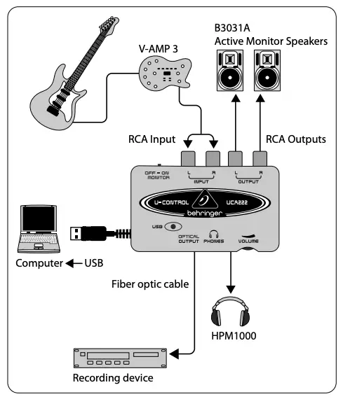 Record in Studio Environment