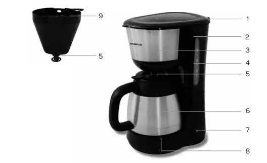 INVENTUM-KZ618-Coffee-Machine-1