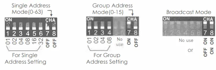 AcTEC DDAS Dimmer Dali 2