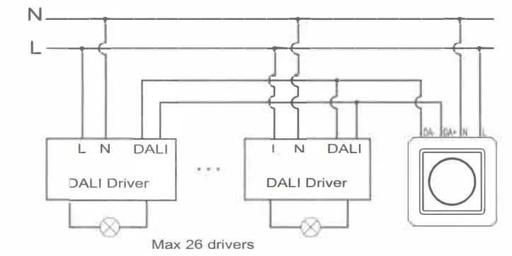 AcTEC DDAS Dimmer Dali 5