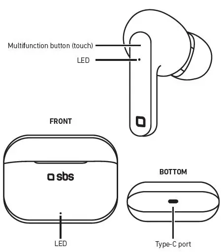 sbs TWS Urban Pro Wireless Earbud Headphones-1