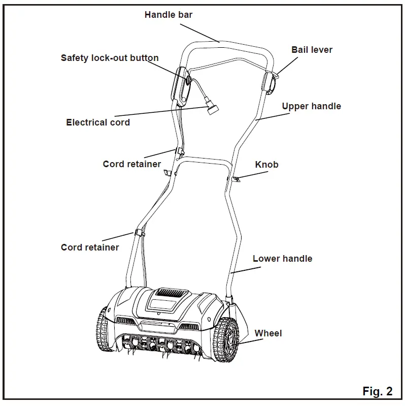 greenworks -2500600G- 14 -Inch -10A -Electric -Dethatcher -5