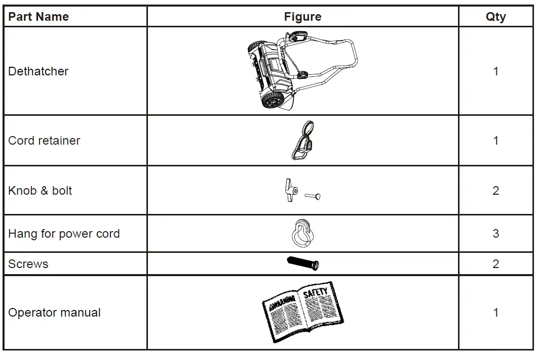 greenworks -2500600G- 14 -Inch -10A -Electric -Dethatcher -6