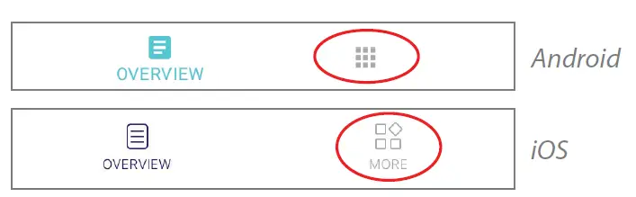SUNWIRE-Deco-M5 AC1300 Whole-Home-Mesh-WiFi-System- fig 5