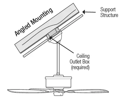 Hunter 51314 Aerodyne 52 Inch Ceiling Fan FIG 5