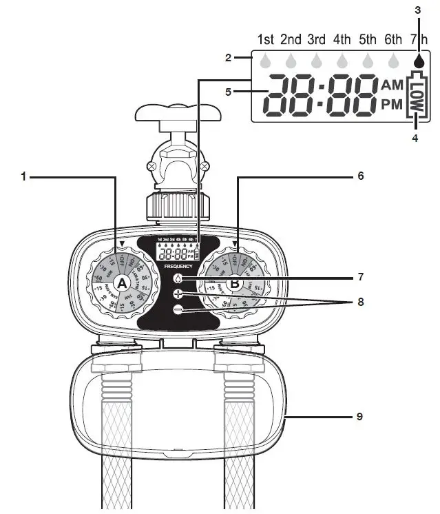 AQUA-JOE AJ-ET2Z-RM 2-ZoneElectronic-Water-Timer-1