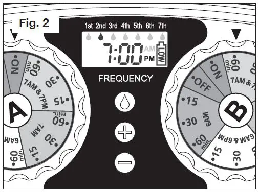 AQUA-JOE AJ-ET2Z-RM 2-ZoneElectronic-Water-Timer-3