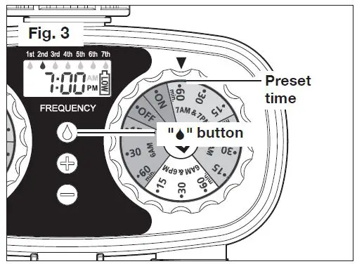 AQUA-JOE AJ-ET2Z-RM 2-ZoneElectronic-Water-Timer-4