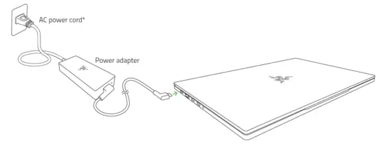 RAZER RZ09-0409AED3-R341 Blade 15 Advanced Model QHD 240Hz Laptop - fig2