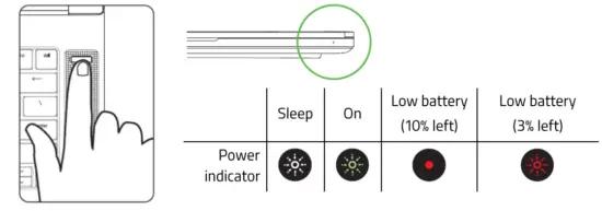 RAZER RZ09-0409AED3-R341 Blade 15 Advanced Model QHD 240Hz Laptop - fig3