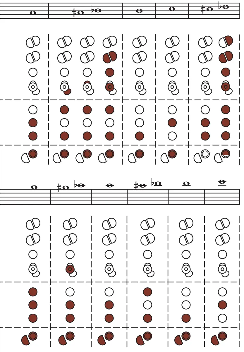 YAMAHA YVS 140 Tenor Venova Casual Wind Instruments - Fig 9