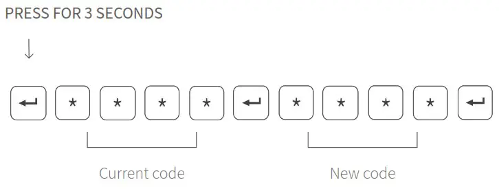 RONIS Tronic Pro Professional Alone Electronic Lock - Change the User code 2