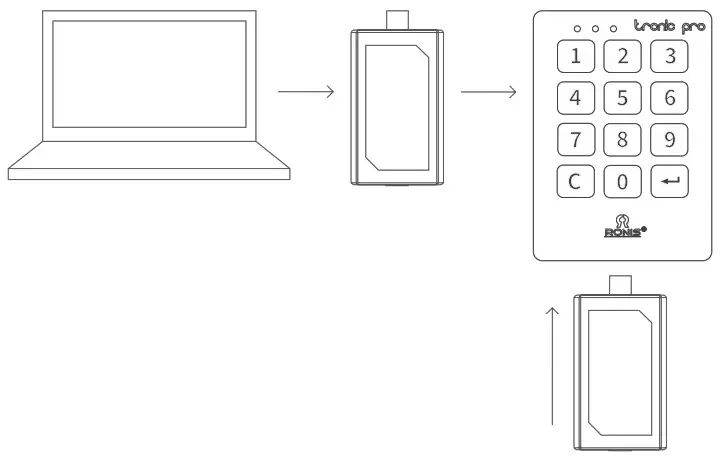 RONIS Tronic Pro Professional Alone Electronic Lock - Settings key