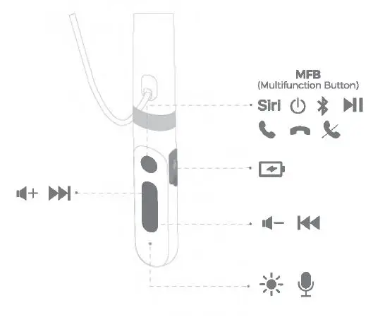 global -sources- N10- Wireless -Neckband -Earphone -2