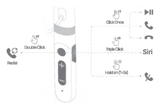 global -sources- N10- Wireless -Neckband -Earphone -5