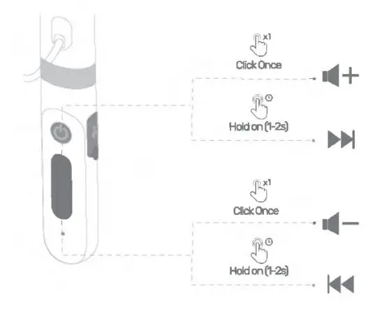 global -sources- N10- Wireless -Neckband -Earphone -6