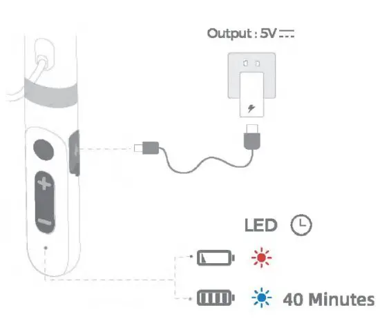 global -sources- N10- Wireless -Neckband -Earphone -7