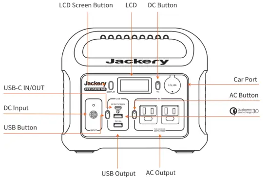 Jackery Explorer 300 Power Station - fig3