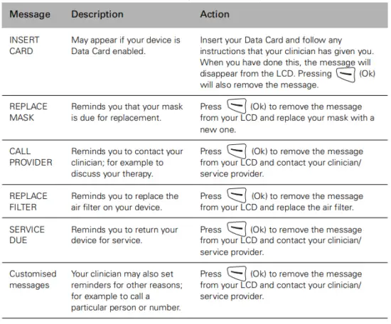RESMED VPAP IV Positive Airway Pressure Device-fig15