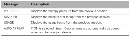 RESMED VPAP IV Positive Airway Pressure Device-fig16