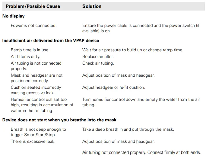 RESMED VPAP IV Positive Airway Pressure Device-fig19