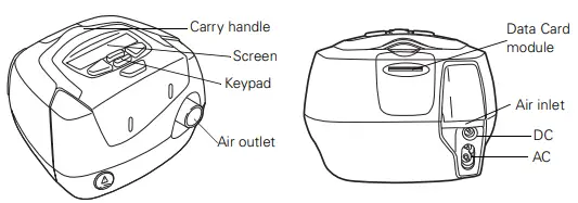 RESMED VPAP IV Positive Airway Pressure Device-fig2