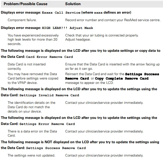 RESMED VPAP IV Positive Airway Pressure Device-fig21
