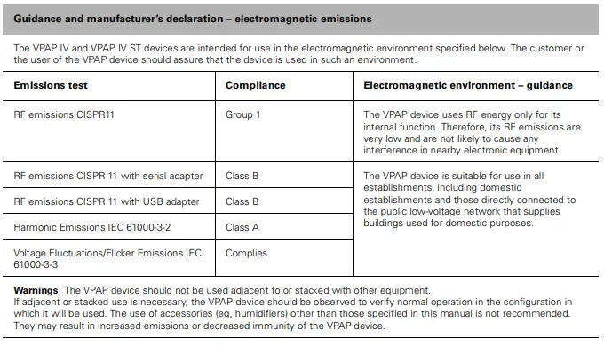 RESMED VPAP IV Positive Airway Pressure Device-fig24