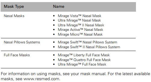 RESMED VPAP IV Positive Airway Pressure Device-fig3