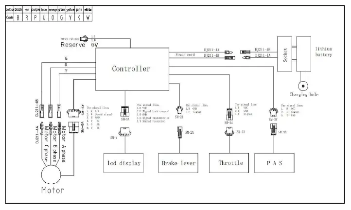 C-ROC26S900-MB-UL-Certified-Ecotric Rocket Fat Tire Beach-Snow-Electric-Bike-fig-17