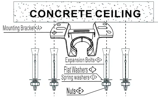 Concrete Ceiling