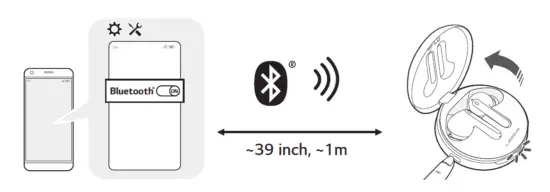 LG HBS-FN7 Tone Free FN7-UV-Nano-Stereo-Headset-FIG-10