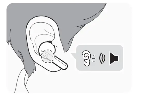 LG HBS-FN7 Tone Free FN7-UV-Nano-Stereo-Headset-FIG-13