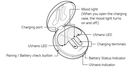 LG HBS-FN7 Tone Free FN7-UV-Nano-Stereo-Headset-FIG-8