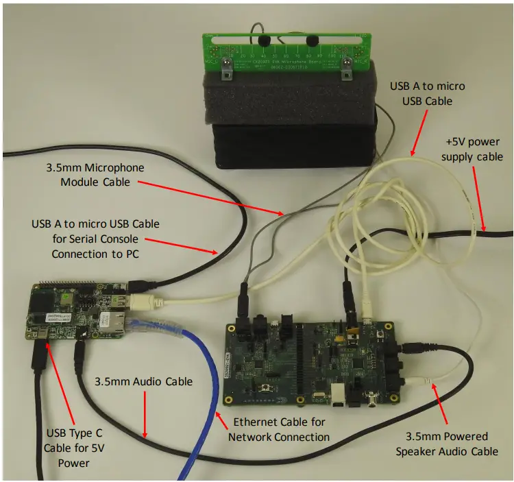 Synaptics CX20921 2mic AudioSmart-2-Mic-Development-Kit-fig-3