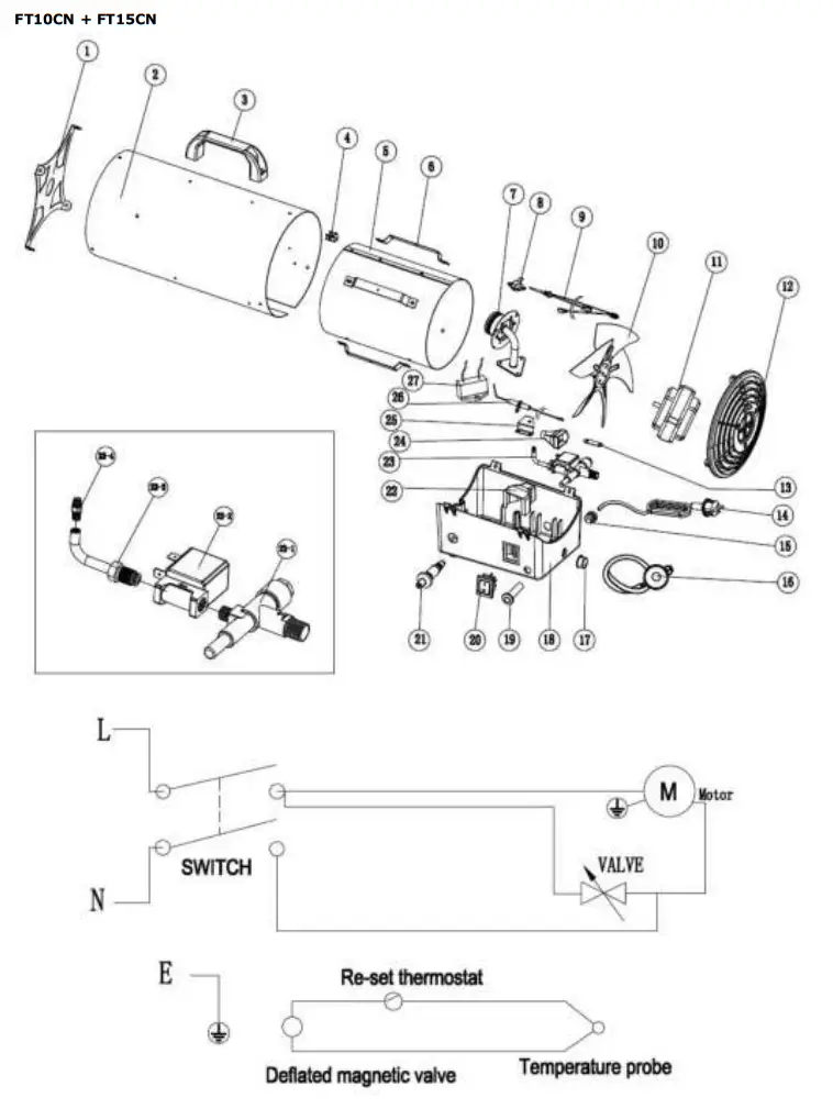 PEREL FT10CN FT15CN FT30CN HETELUCHTKANON OP GAS-fig1