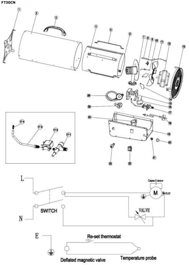 PEREL FT10CN FT15CN FT30CN HETELUCHTKANON OP GAS-fig2