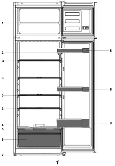 Getting to know your appliance