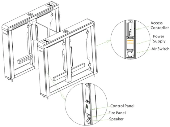 Cables Installation and Fixing