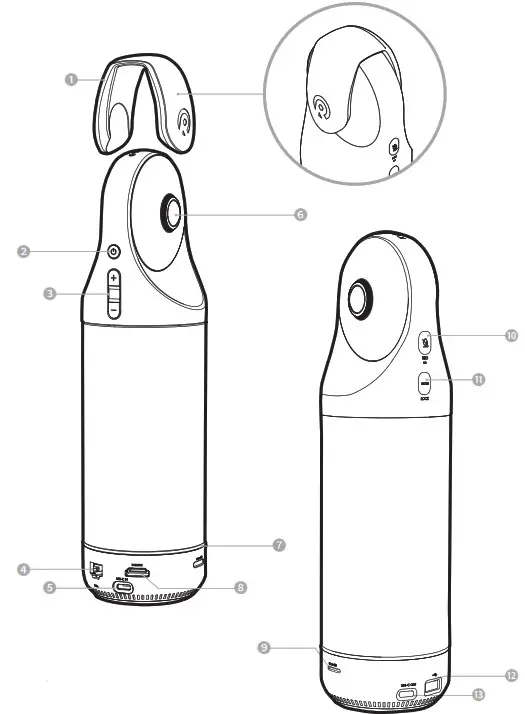 KANDAO VKD09 Meeting Pro 360 All in One Conference Camera - Parts Description